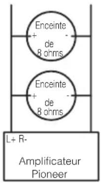 PIONEER PRSD220 - PRÉCAUTION - 1