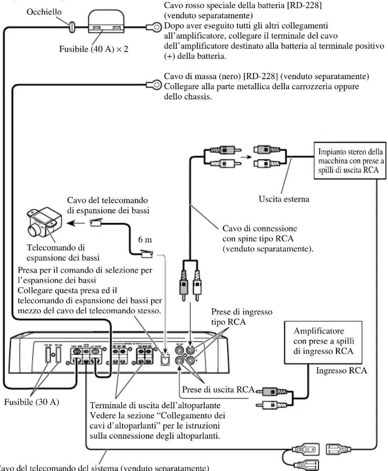 PIONEER PRSD220 - Schema di collegamento - 1