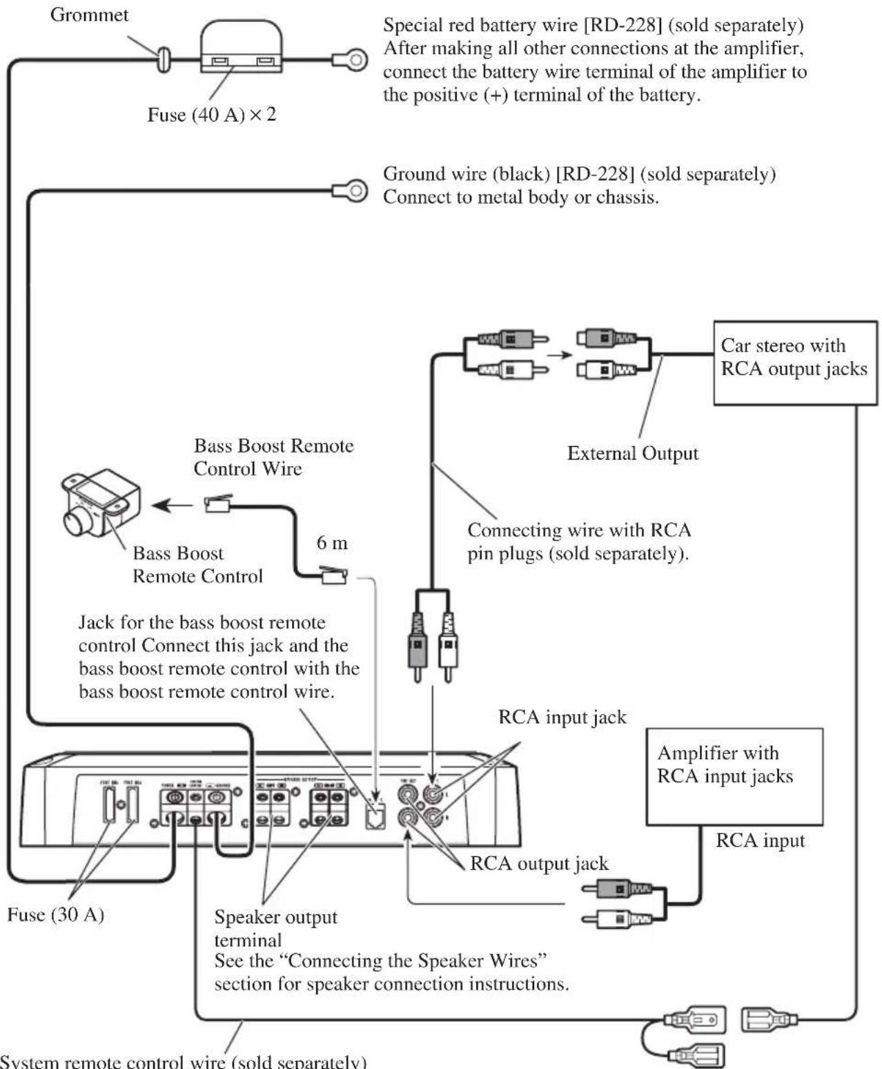 PIONEER PRSD220 - Connection Diagram - 1