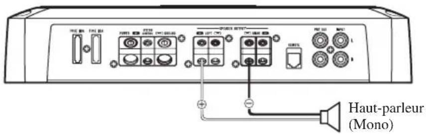 PIONEER PRSD220 - Une voie (mono) - 1