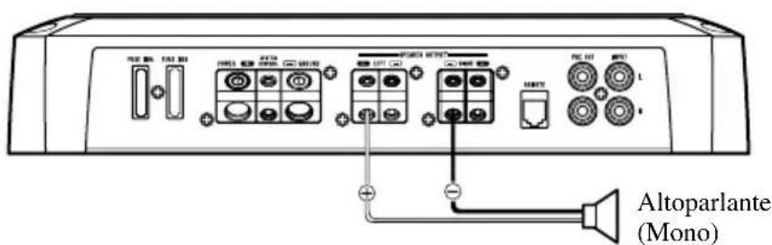 PIONEER PRSD220 - Una canale (mono) - 1