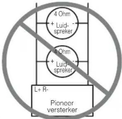 PIONEER PRSD220 - WAARSCHUWING - 2