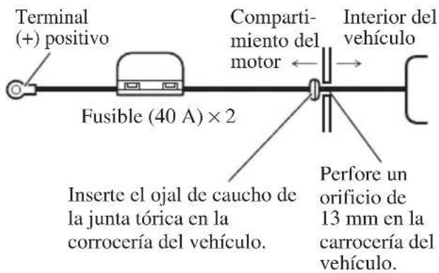 PIONEER PRSD220 - Pase el cable de batería desde el compartimiento del motor al interior del vehículo. - 1