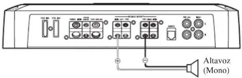 PIONEER PRSD220 - Uno canal (mono) - 1