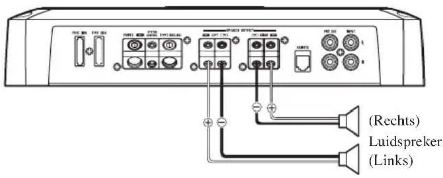PIONEER PRSD220 - Twee kanalen (stereo) - 1
