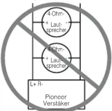 PIONEER PRSD220 - VORSICHT - 2