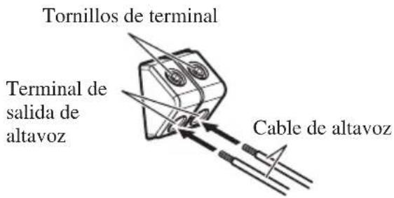 PIONEER PRSD220 - Conecte los cables de altavoz al terminal de salida de altavoz. - 1