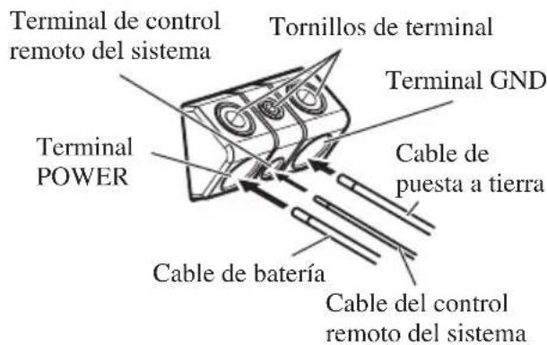 PIONEER PRSD220 - Conecte los cables al terminal. - 1
