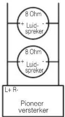 PIONEER PRSD220 - WAARSCHUWING - 1