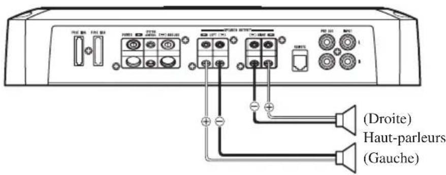 PIONEER PRSD220 - Deux voies (stéréo) - 1