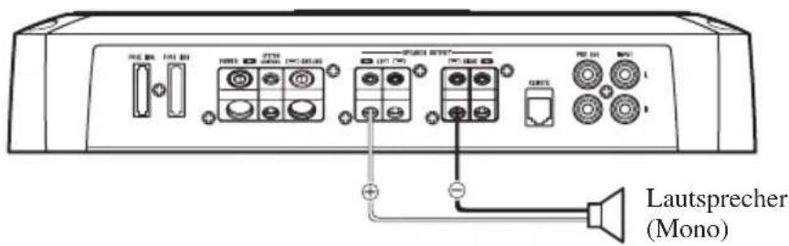 PIONEER PRSD220 - Ein-Kanal (Mono) - 1