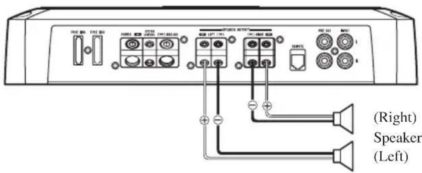 (Right) Speaker (Left)