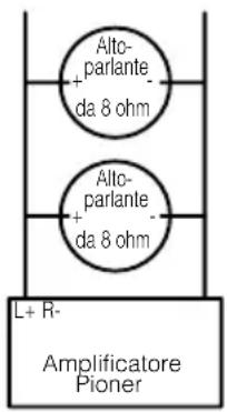 PIONEER PRSD220 - PRECAUZIONE - 1