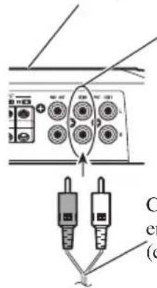 PIONEER PRSD420 - Dos canales (estéreo) - 1