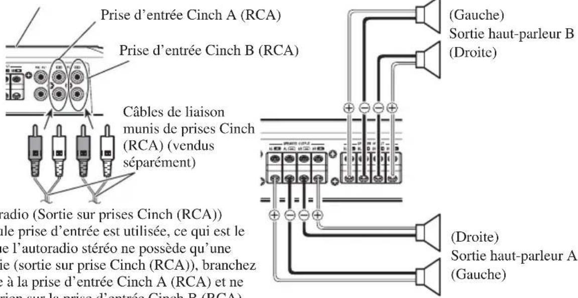 PIONEER PRSD420 - Quatre voies - 1