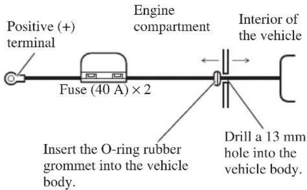 PIONEER PRSD420 - Pass the battery wire from the engine compartment to the interior of the vehicle. - 1