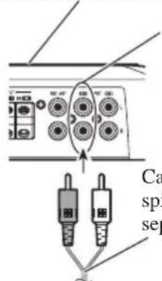PIONEER PRSD420 - Due canali (stereo) - 1