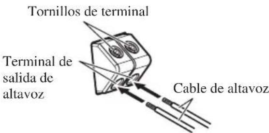 PIONEER PRSD420 - Conecte los cables de altavoz al terminal de salida de altavoz. - 1