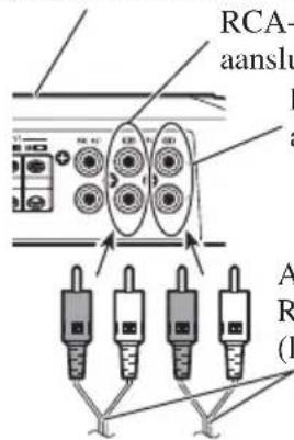 PIONEER PRSD420 - Vier kanalen - 1
