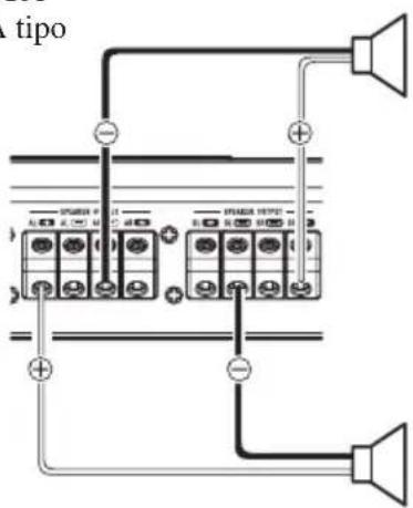 PIONEER PRSD420 - Due canali (stereo) - 2