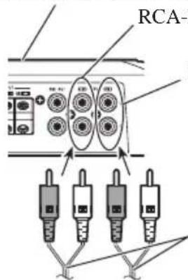 PIONEER PRSD420 - Vier-Kanal - 1