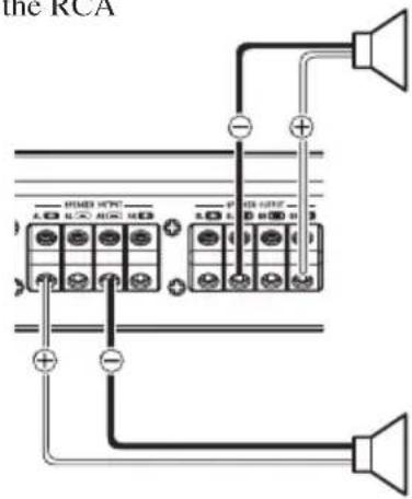 PIONEER PRSD420 - Two-channel (Mono) - 2