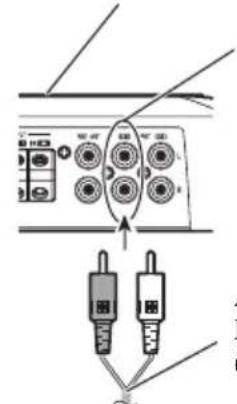PIONEER PRSD420 - Zwei-Kanal (Stereo) - 1