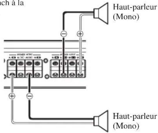 PIONEER PRSD420 - Deux voies (mono) - 2