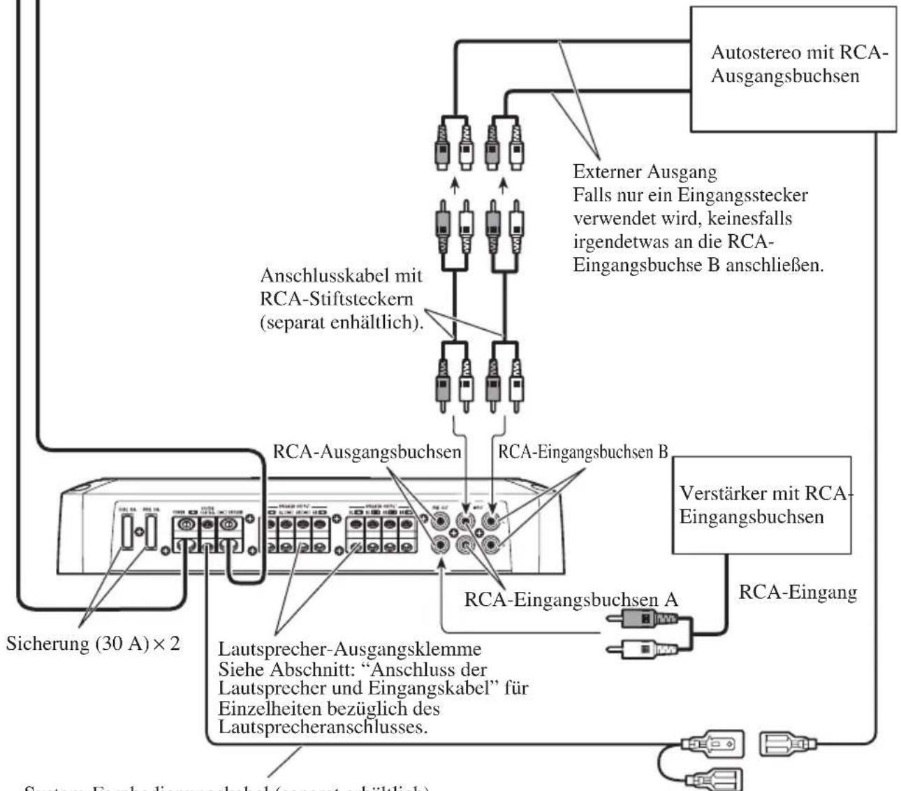PIONEER PRSD420 - Anschlussschema - 2