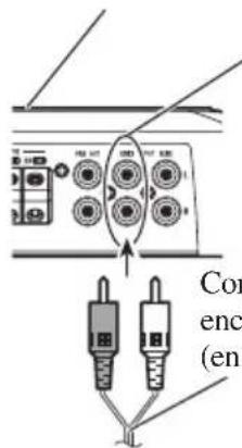 PIONEER PRSD420 - Dos canales (mono) - 1