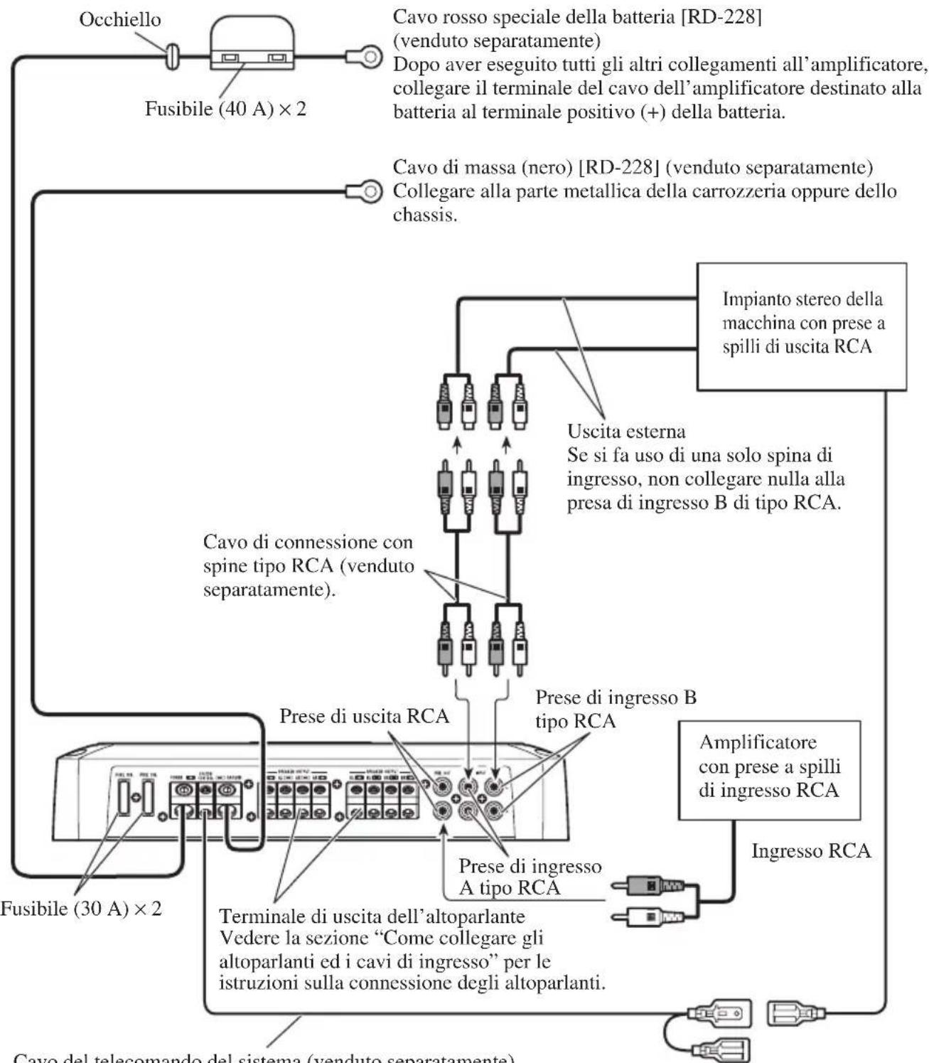 PIONEER PRSD420 - Schema di collegamento - 1