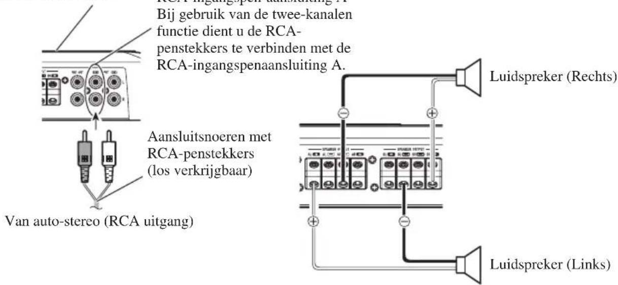 PIONEER PRSD420 - Twee kanalen (stereo) - 1