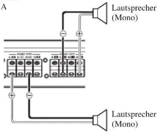 PIONEER PRSD420 - Zwei-Kanal (Mono) - 2