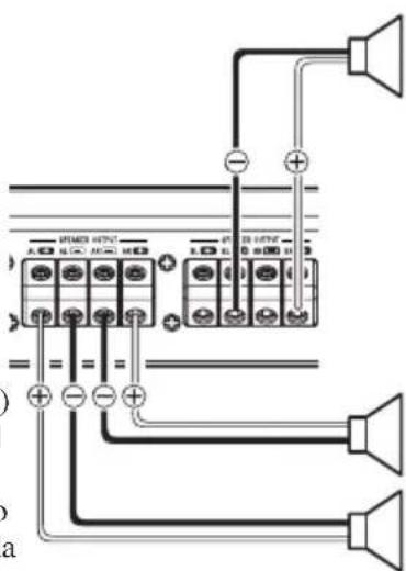 PIONEER PRSD420 - Tres canales - 2