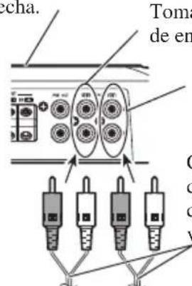 PIONEER PRSD420 - Cuatro canales - 1