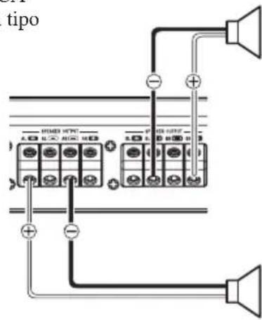 PIONEER PRSD420 - Due canali (mono) - 2