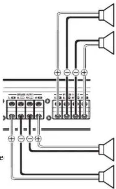 PIONEER PRSD420 - Cuatro canales - 2