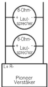 PIONEER PRSD420 - VORSICHT - 1