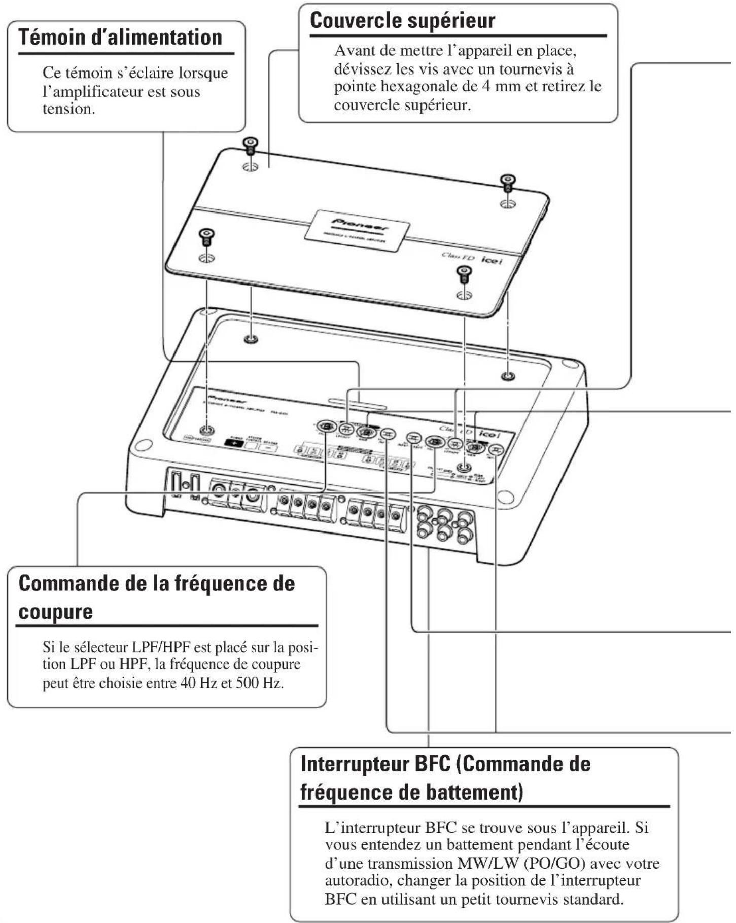 PIONEER PRSD420 - Réglage de l'appareil - 1