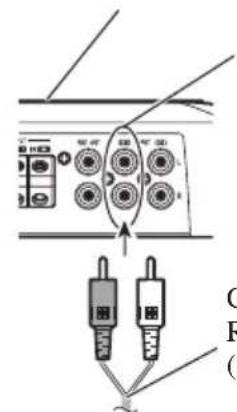 PIONEER PRSD420 - Two-channel (Stereo) - 1