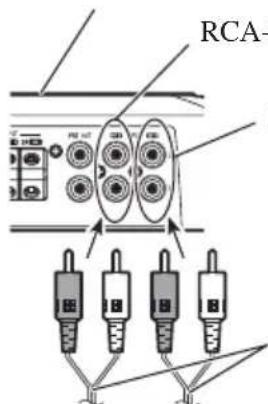 PIONEER PRSD420 - Drei-Kanal - 1