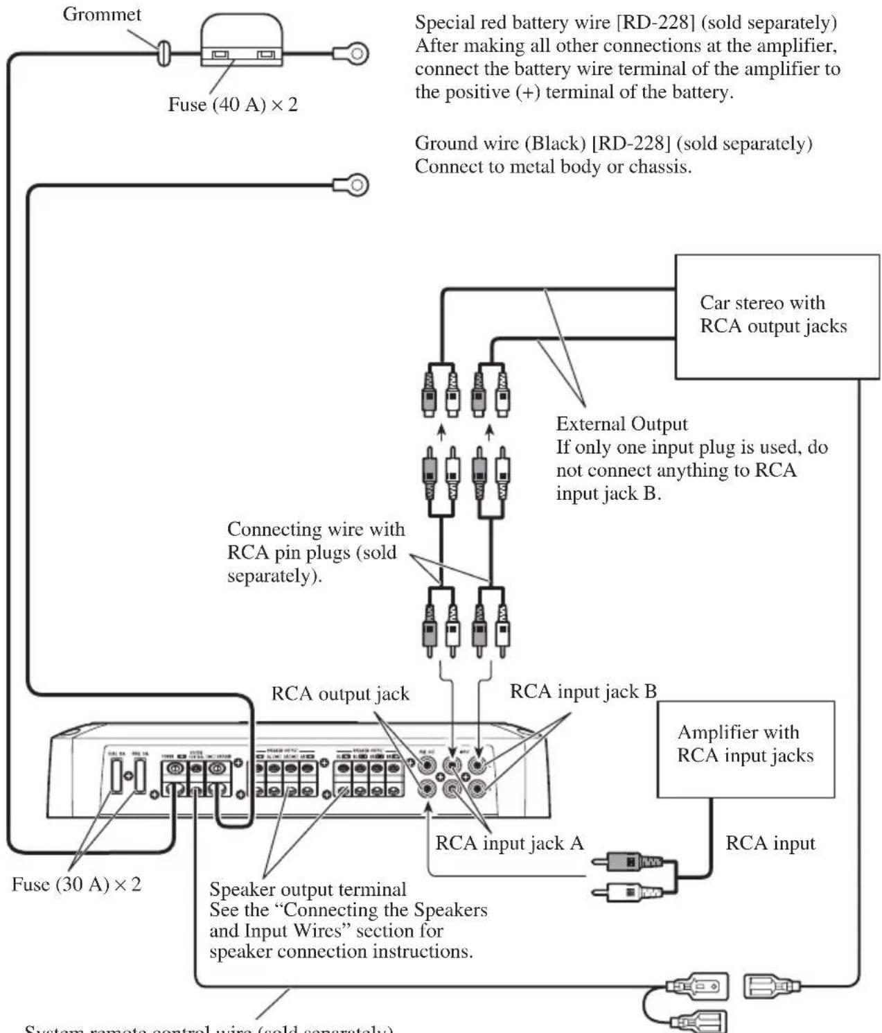 PIONEER PRSD420 - Connection Diagram - 1