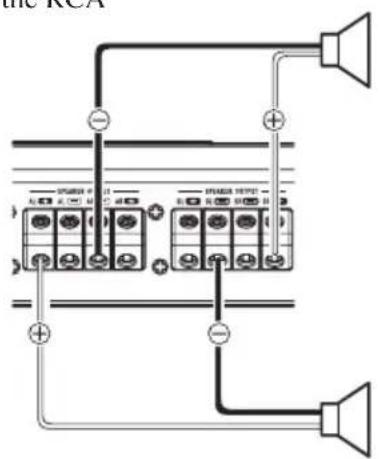 PIONEER PRSD420 - Two-channel (Stereo) - 2