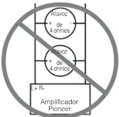 PIONEER PRSD420 - PRECAUCION - 2