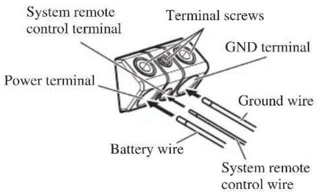 PIONEER PRSD420 - Connect the wires to the terminal. - 1