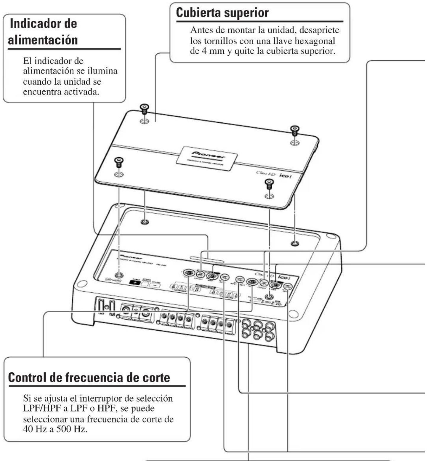 PIONEER PRSD420 - Ajuste de esta unidad - 1