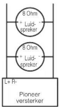 PIONEER PRSD420 - WAARSCHUWING - 1