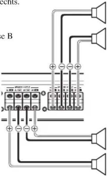 PIONEER PRSD420 - Vier-Kanal - 2