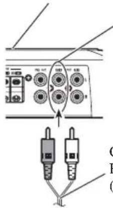 PIONEER PRSD420 - Two-channel (Mono) - 1