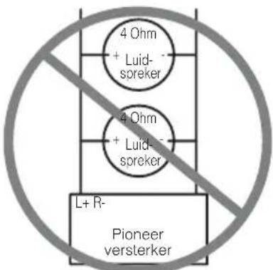 PIONEER PRSD420 - WAARSCHUWING - 2